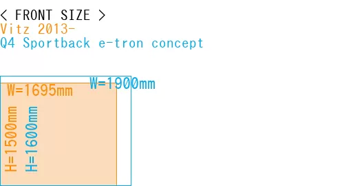 #Vitz 2013- + Q4 Sportback e-tron concept
